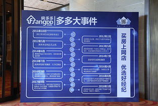 买房上网店，优选房多多 探索房地产“淘宝”模式与文化旅游服务投资新蓝海